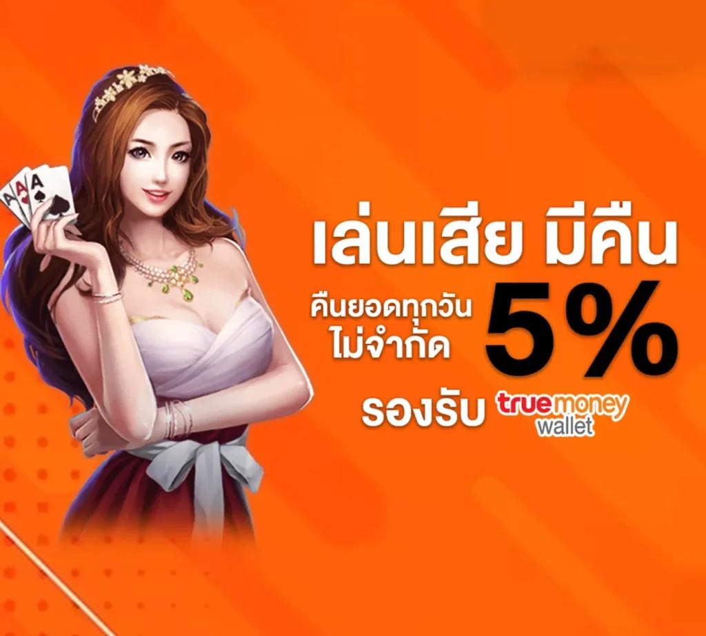 สล็อต ฝาก 10 รับ 100 ทำยอด 200 รับโบนัสทันที!